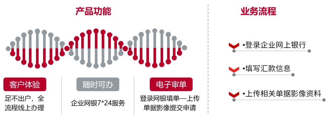 1646040084110716.png 微信圖片_20220228171805.png