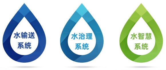 碩達智水：以水為業(yè)，做水生態(tài)治理的創(chuàng)新企業(yè)178.png