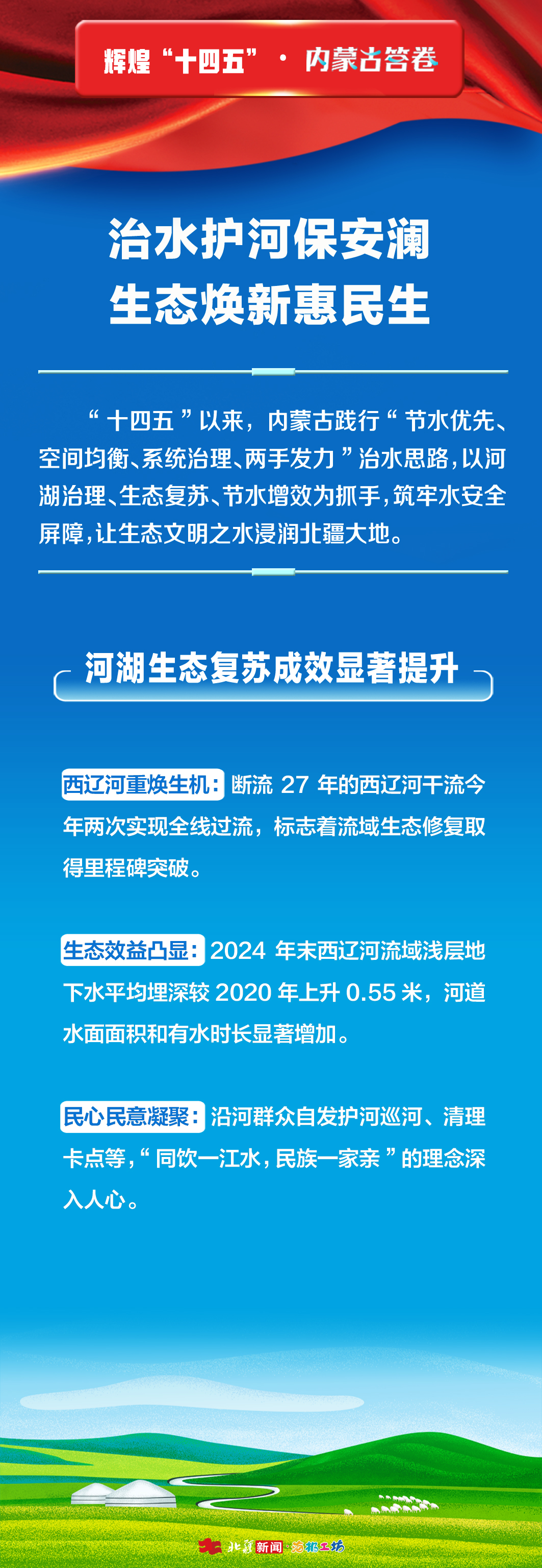 1762935191692424.jpg 河2.jpg