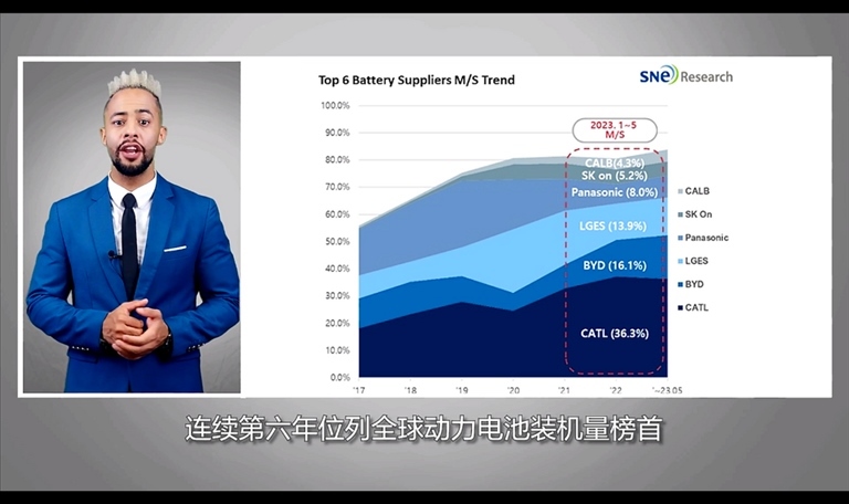 【國際3分鐘】跟中國公司合作？攪黃它！_fororder_企業(yè)微信截圖_20230728184726