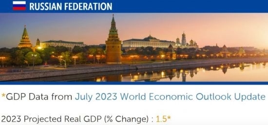 △IMF在7月全球經(jīng)濟展望報告（俄羅斯部分）中預測，今年俄國內(nèi)生產(chǎn)總值（GDP）將增長1.5%。