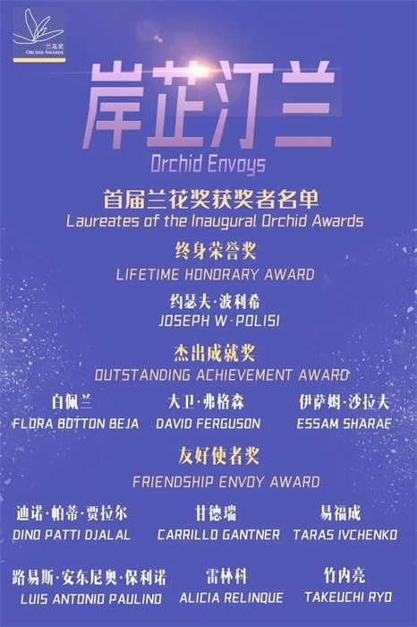 首屆蘭花獎獲獎?wù)呙麊巍?巴西圣保羅州立大學(xué)孔子學(xué)院供圖。（來源：人民畫報）