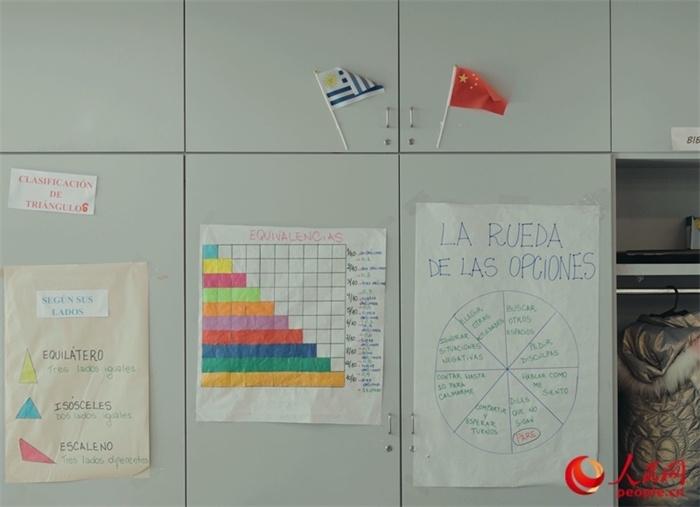 小學(xué)教室里的中烏兩國國旗。人民網(wǎng)記者 張若涵攝