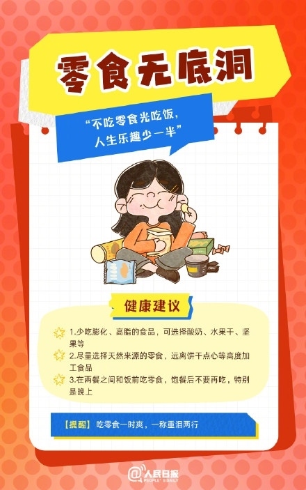 春節(jié)人設(shè)圖鑒，哪一個是你？