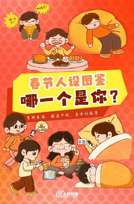 春節(jié)人設(shè)圖鑒，哪一個是你？