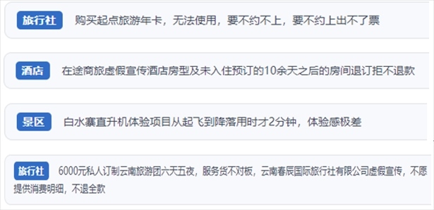 “人民投訴”用戶投訴在線旅游平臺(tái)虛假宣傳、購(gòu)買(mǎi)的旅游卡無(wú)法預(yù)約、景區(qū)項(xiàng)目體驗(yàn)差、定制游服務(wù)欺詐等問(wèn)題。（“人民投訴”平臺(tái)截圖）