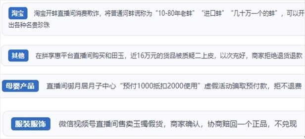 “人民投訴”用戶投訴直播間網(wǎng)購(gòu)珠寶玉石、家電、培訓(xùn)課程等產(chǎn)品遭遇欺詐的情況。（“人民投訴”平臺(tái)截圖）