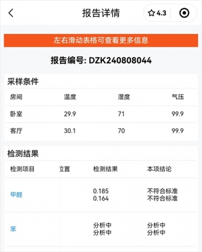消費(fèi)者通過“人民投訴”平臺(tái)反映租房后第一天眼睛刺痛，自費(fèi)檢測甲醛超標(biāo)，租房平臺(tái)客服、管家等相互推諉不解決。（圖片來自“人民投訴”用戶）