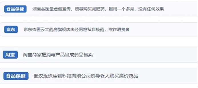 網(wǎng)友涉及網(wǎng)購醫(yī)藥保健品等相關(guān)投訴問題。（“人民投訴”用戶投訴截圖）