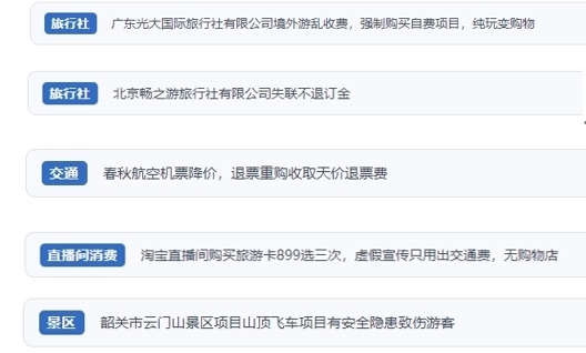 網(wǎng)友在“人民投訴”平臺(tái)反映涉旅游消費(fèi)相關(guān)糾紛。（“人民投訴”用戶投訴截圖）